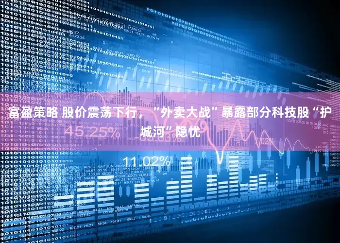 富盈策略 股价震荡下行，“外卖大战”暴露部分科技股“护城河”隐忧